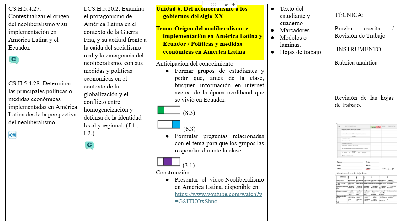 Mega Pack Docente® 3ero BGU Historia