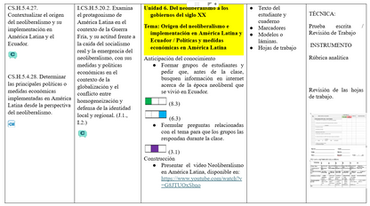 Mega Pack Docente® 3ero BGU Historia