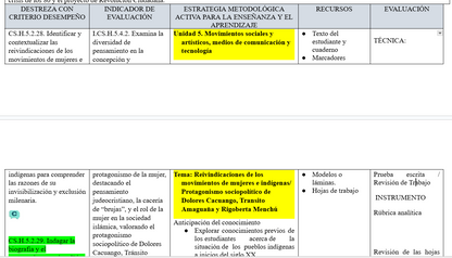 Mega Pack Docente® 3ero BGU Historia