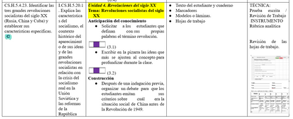 Mega Pack Docente® 3ero BGU Historia