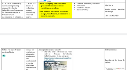 Mega Pack Docente® 3ero BGU Historia