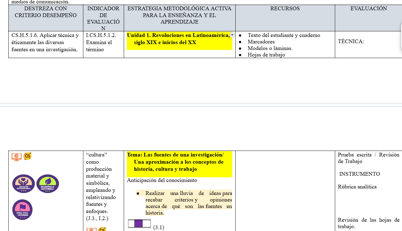 Mega Pack Docente® 3ero BGU Historia
