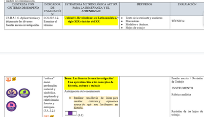 Mega Pack Docente® 3ero BGU Historia