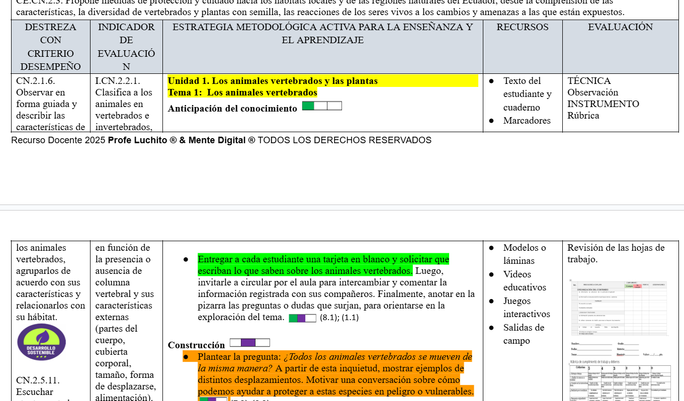 Mega Pack Docente® 4to de Básica