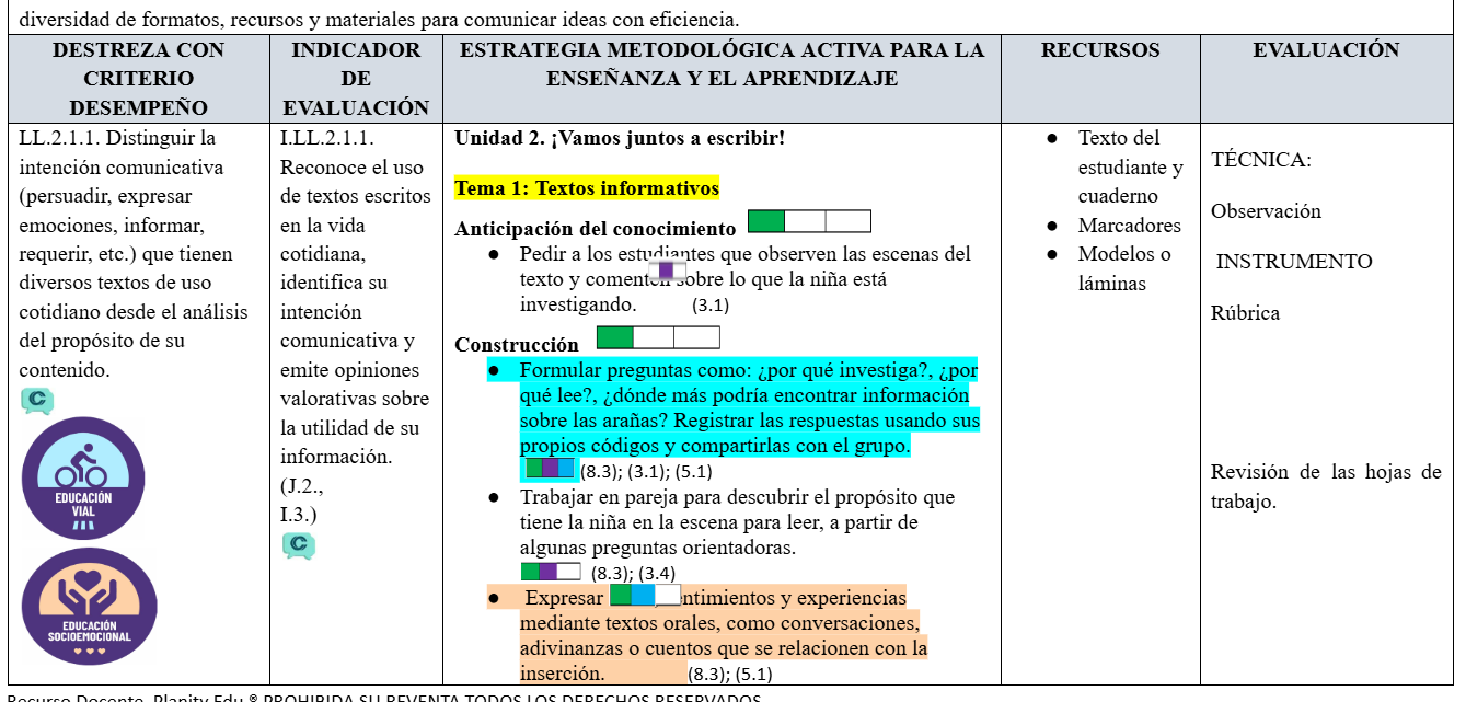 Mega Pack Docente® 2do de Básica
