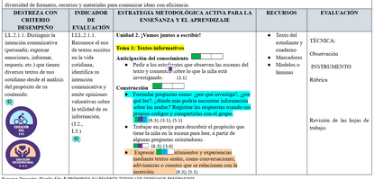 Mega Pack Docente® 2do de Básica