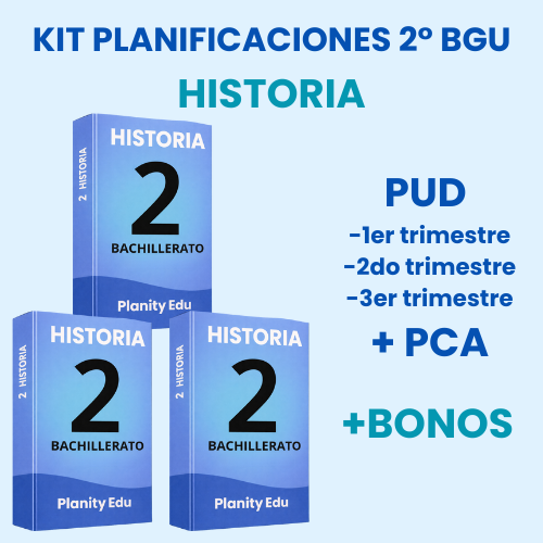 Mega Pack Docente®  2do BGU Historia