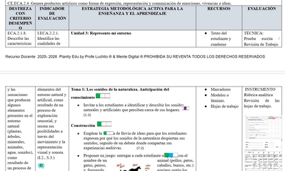 Mega Pack Docente® 4to de Básica