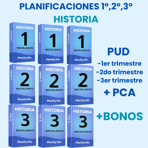 Hiper Pack Docente® Historia 1ero,2do y 3ero BGU
