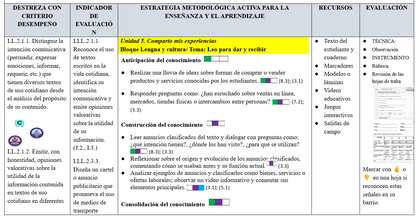 Mega Pack Docente® 4to de Básica