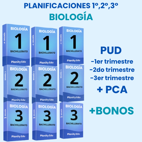 Hiper Pack  Docente® Biología  1ero,2do y 3ero BGU