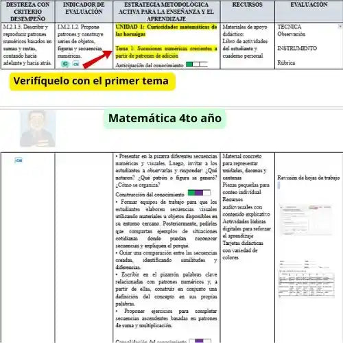 Mega Pack Docente® 4to de Básica