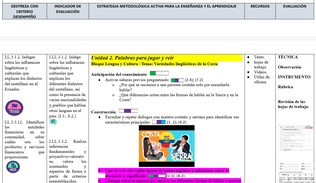 Mega Pack Docente® 5to de Básica