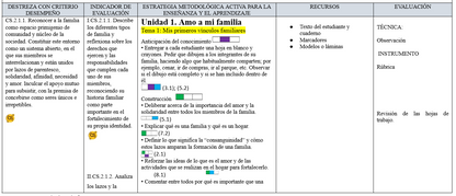 Mega Pack Docente® 2do de Básica