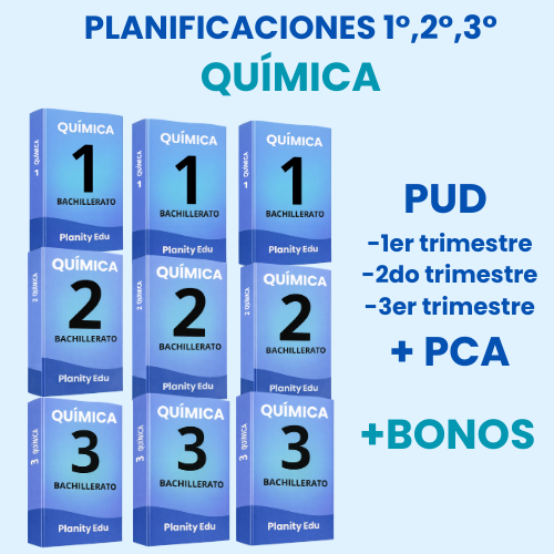 Hiper Pack Docente® Química 1ero,2do y 3ero BGU