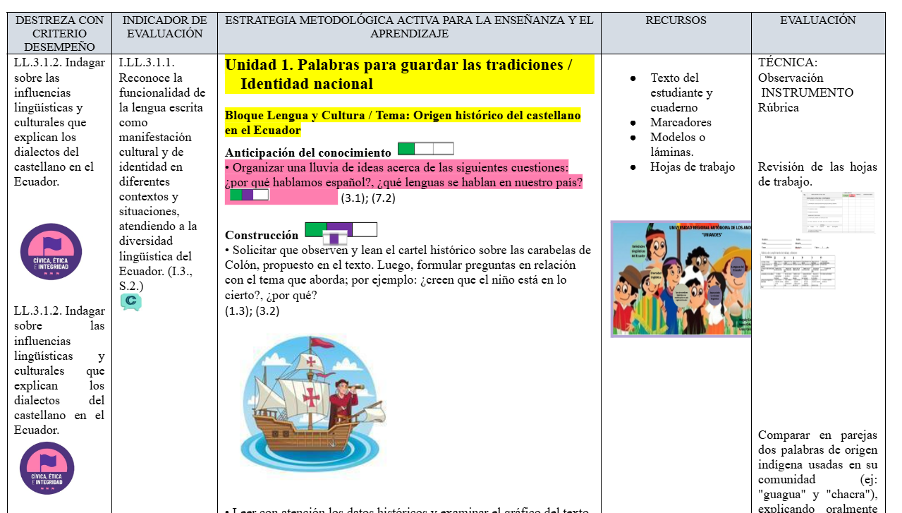 Mega Pack Docente® 6to de Básica