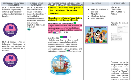 Mega Pack Docente® 6to de Básica