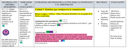 Mega Pack Docente® 6to de Básica