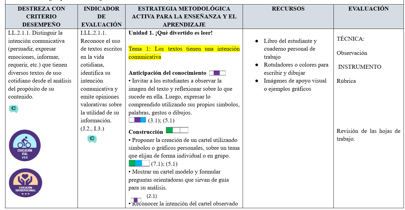 Mega Pack Docente® 2do de Básica