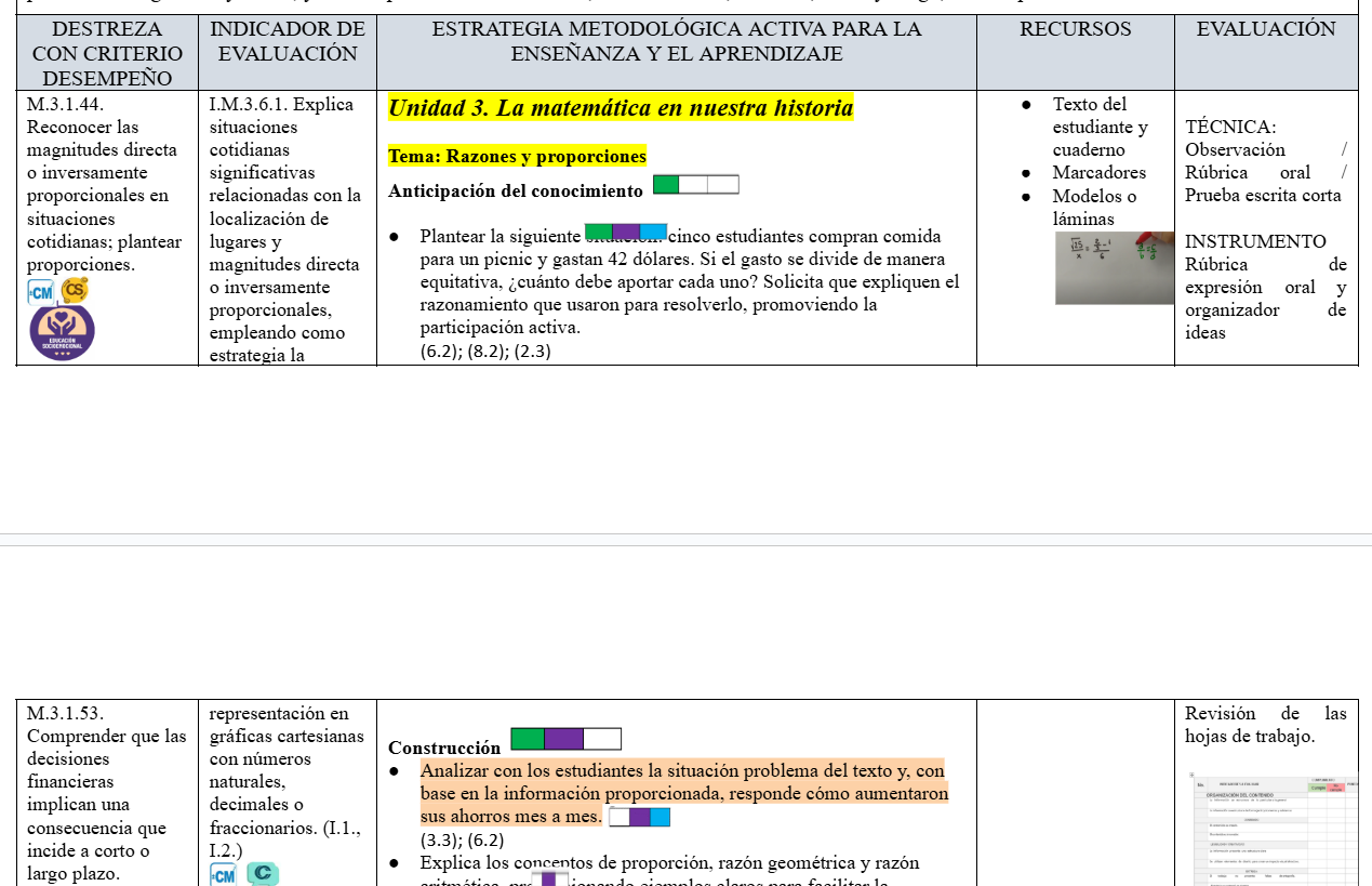 Mega Pack Docente® 7mo de Básica