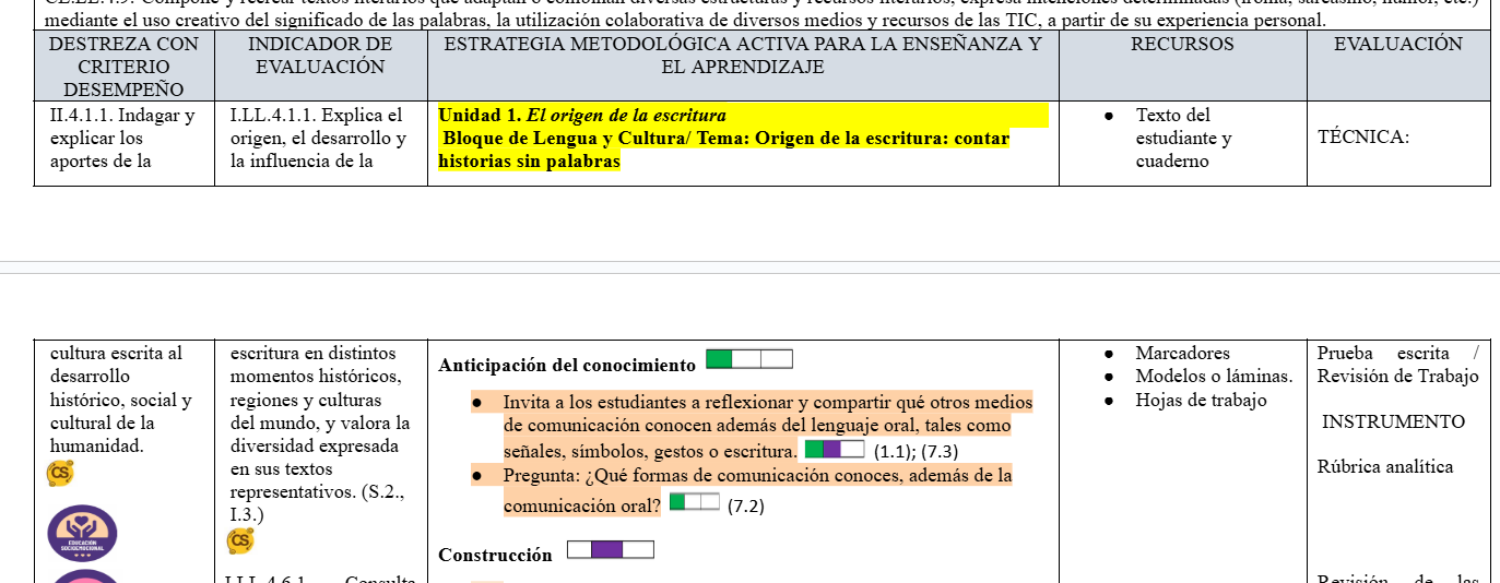 Mega Pack Docente® 8vo año Lengua y literatura