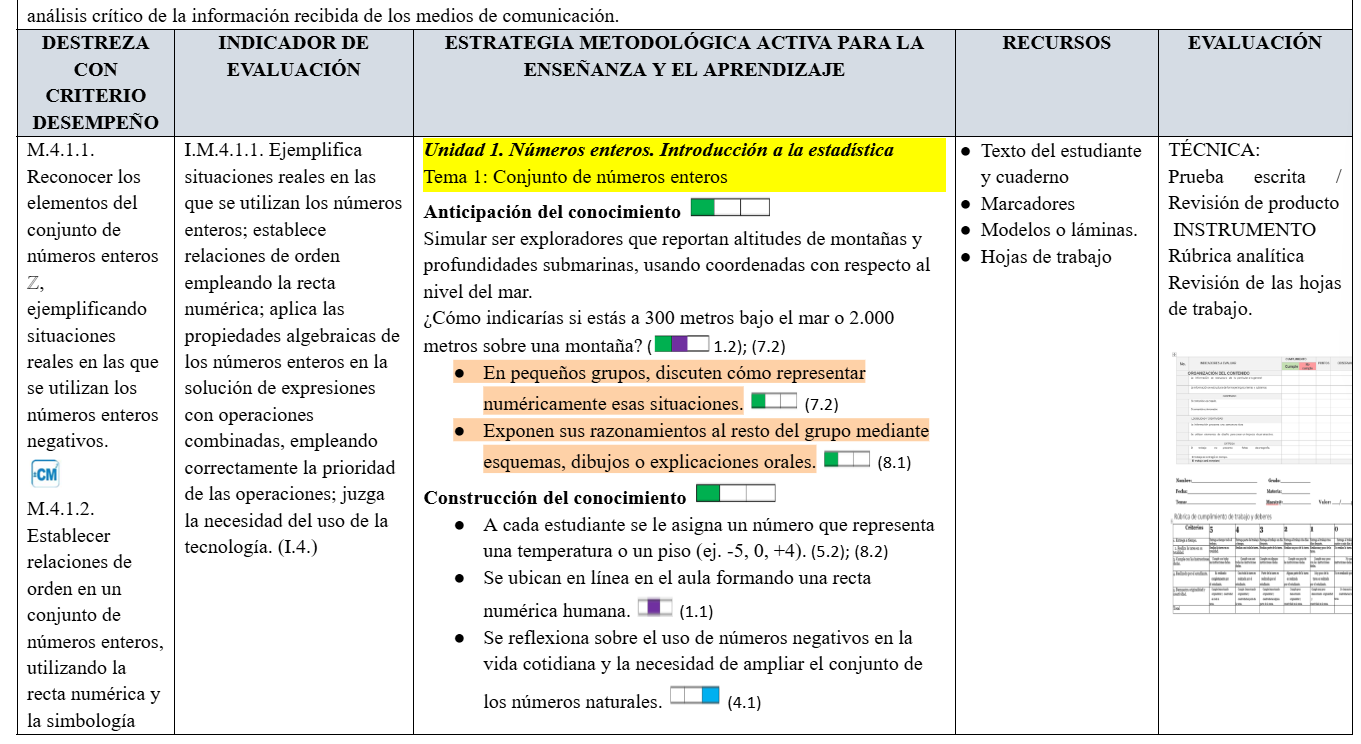 Mega Pack Docente® 8vo año Matemática