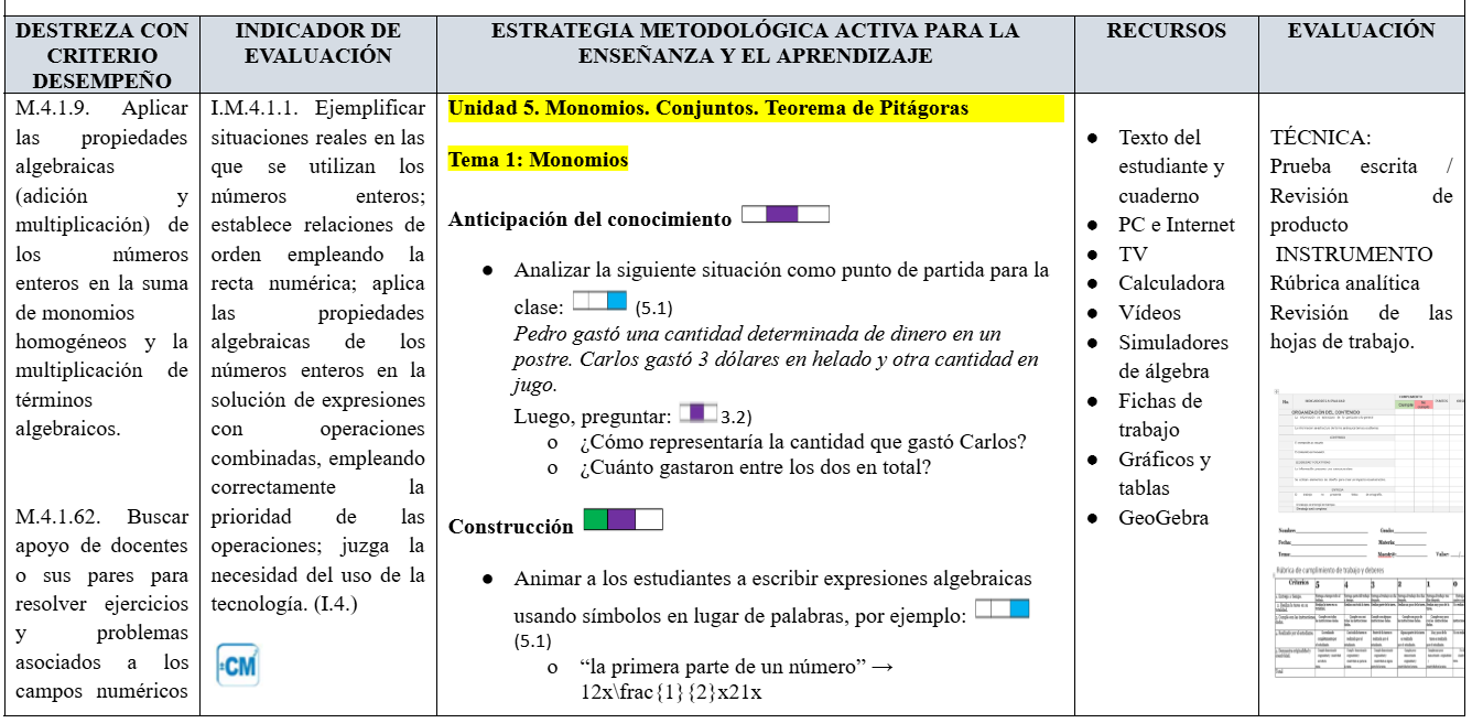 Mega Pack Docente® 8vo año Matemática