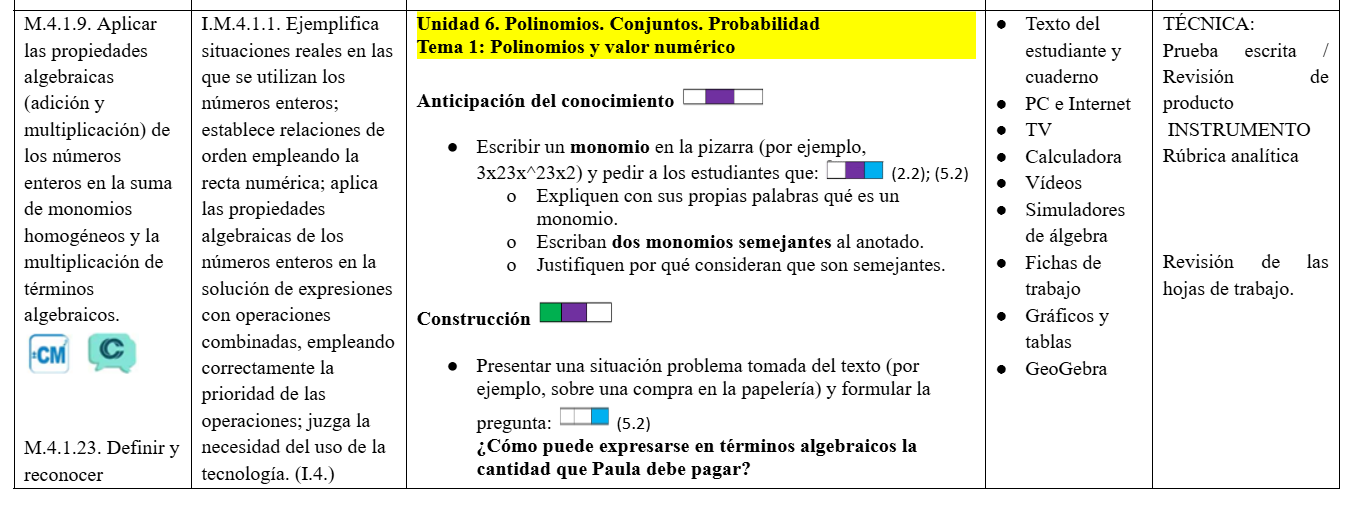 Mega Pack Docente® 8vo año Matemática
