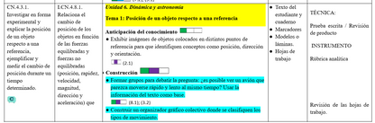 Mega Pack Docente® 8vo  año Ciencias Naturales