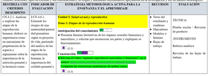 Mega Pack Docente® 8vo  año Ciencias Naturales
