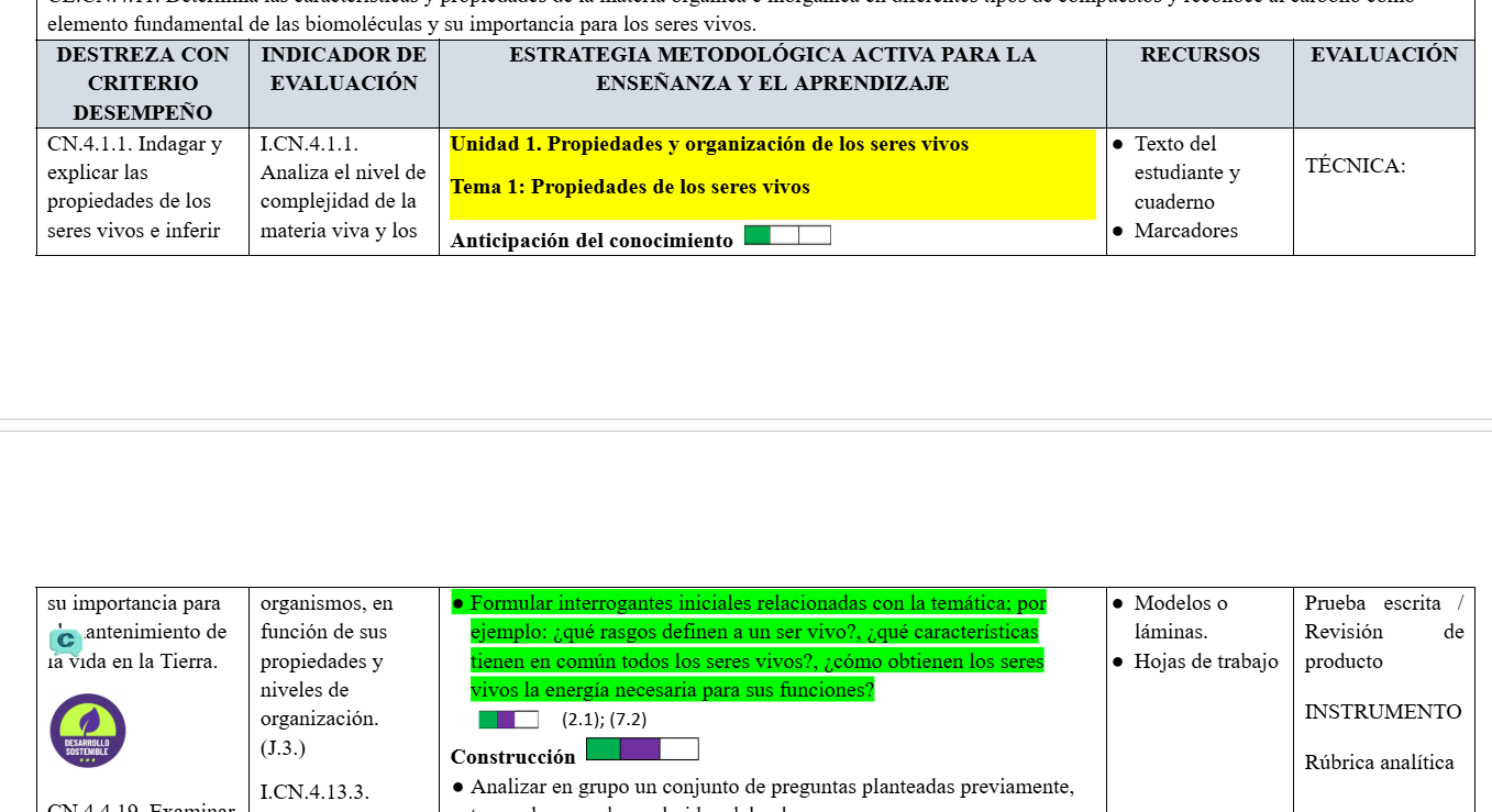 Mega Pack Docente® 8vo  año Ciencias Naturales