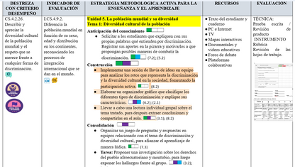 Mega Pack Docente® 8vo año Estudios Sociales