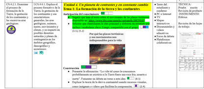 Mega Pack Docente® 8vo año Estudios Sociales
