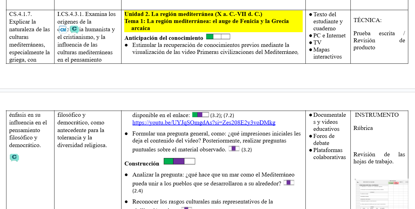 Mega Pack Docente® 8vo año Estudios Sociales