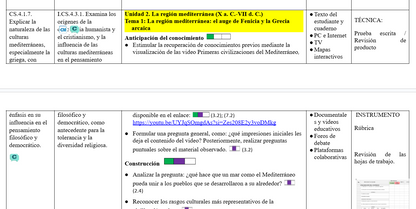 Mega Pack Docente® 8vo año Estudios Sociales
