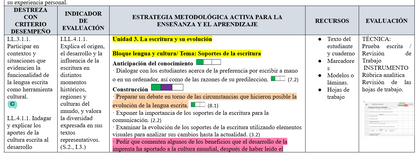 Mega Pack Docente® 9no año Lengua y literatura