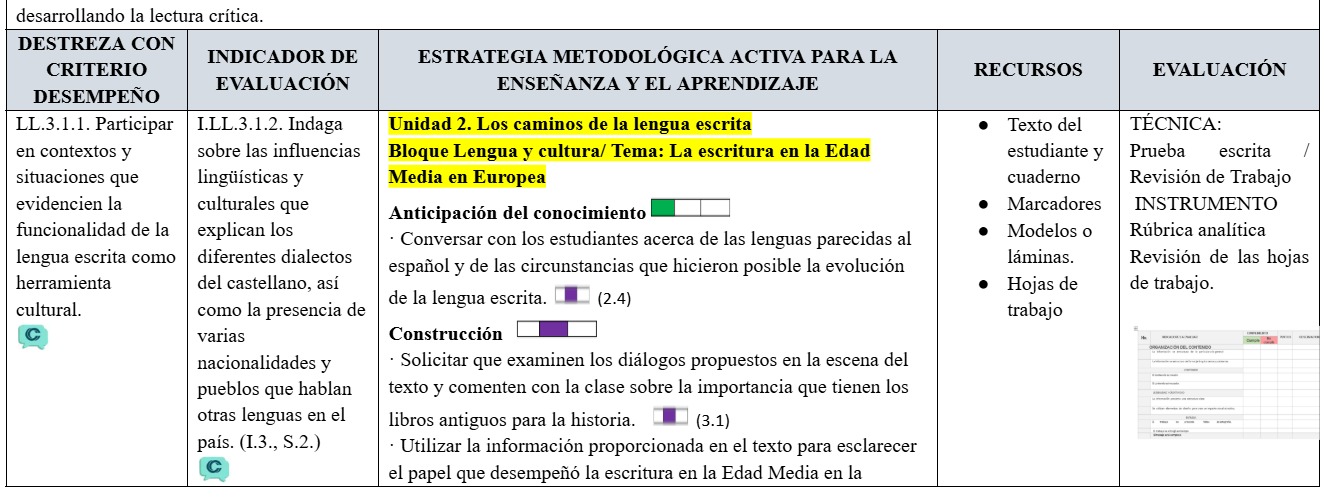 Mega Pack Docente® 9no año Lengua y literatura