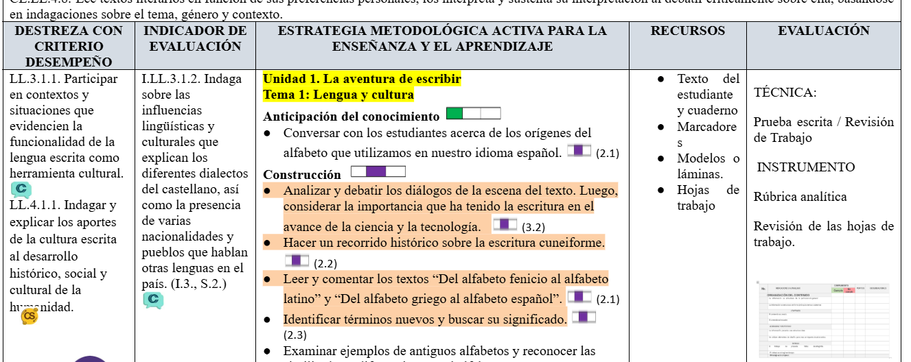 Mega Pack Docente® 9no año Lengua y literatura