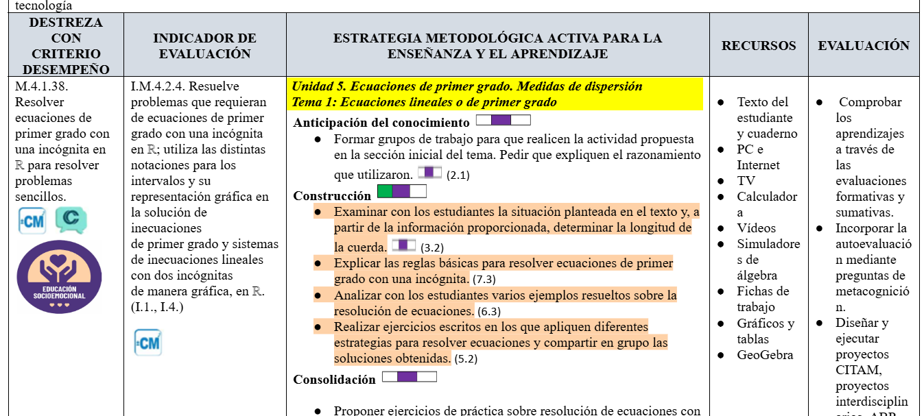 Mega Pack Docente® 9no año Matemática
