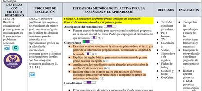 Mega Pack Docente® 9no año Matemática