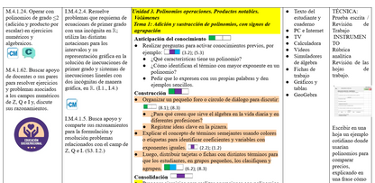 Mega Pack Docente® 9no año Matemática