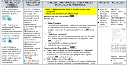 Mega Pack Docente® 9no año Matemática