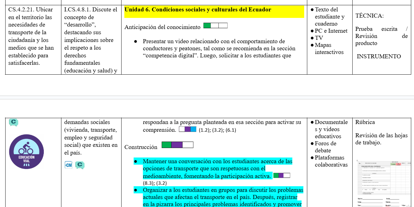Mega Pack Docente® 9no año Estudios Sociales