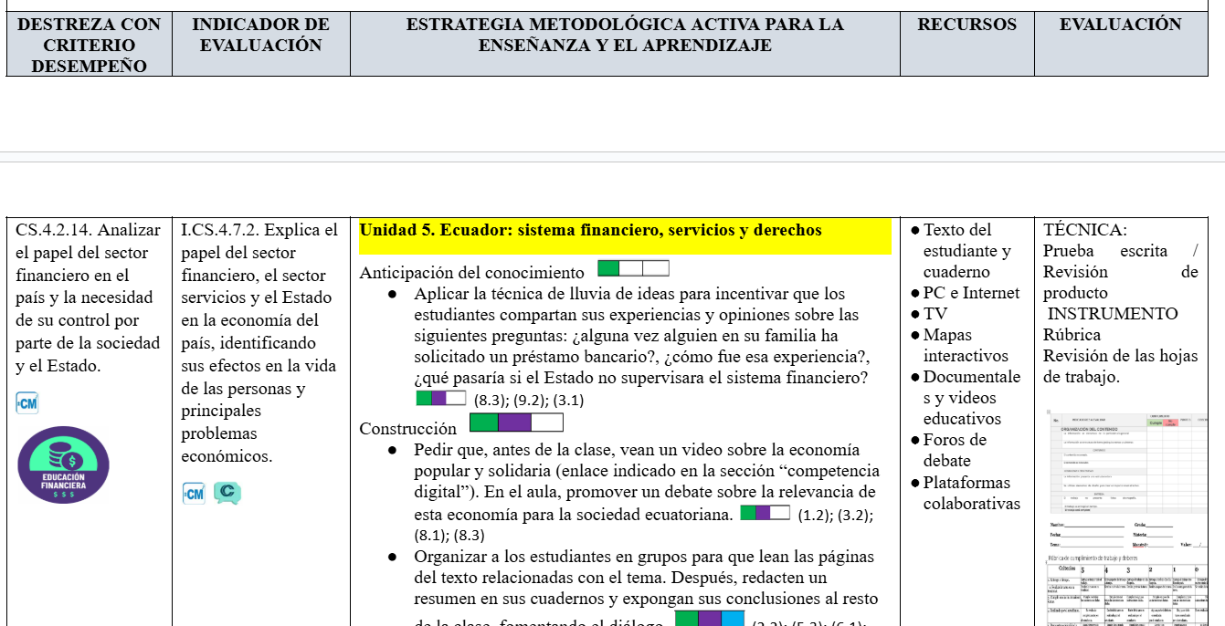 Mega Pack Docente® 9no año Estudios Sociales