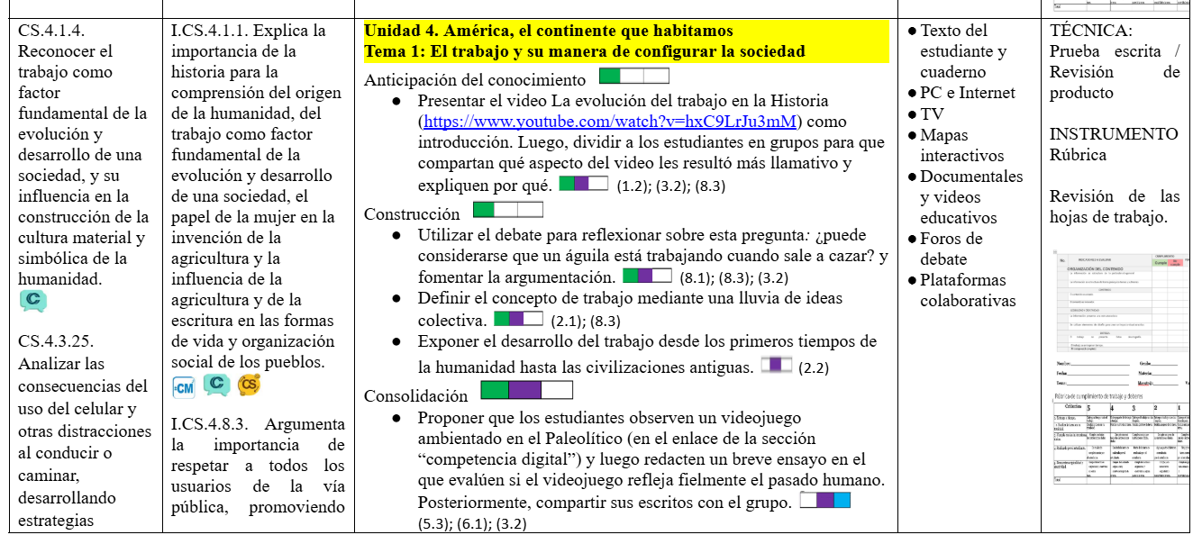 Mega Pack Docente® 9no año Estudios Sociales