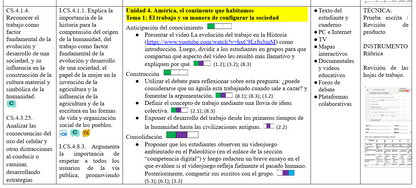 Mega Pack Docente® 9no año Estudios Sociales