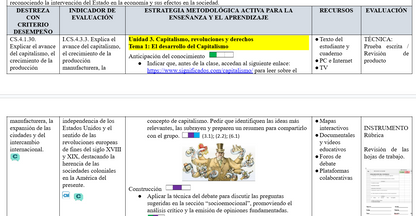 Mega Pack Docente® 9no año Estudios Sociales