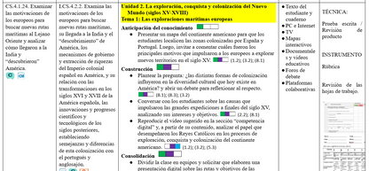 Mega Pack Docente® 9no año Estudios Sociales