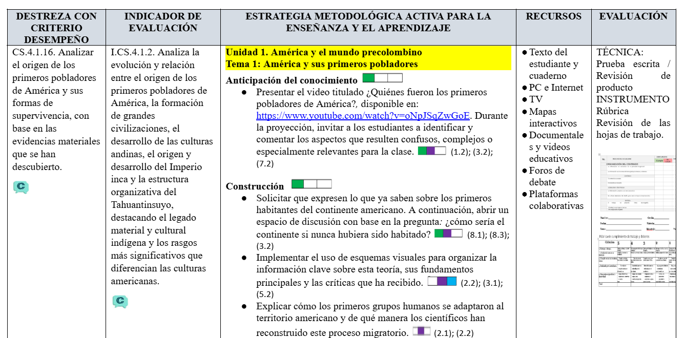 Mega Pack Docente® 9no año Estudios Sociales