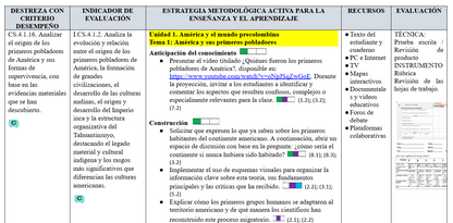 Mega Pack Docente® 9no año Estudios Sociales